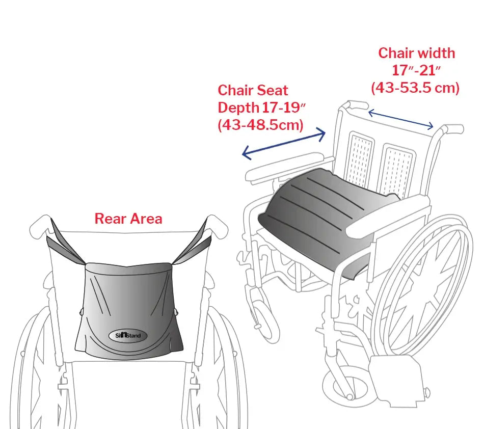 Lift Assist for Wheelchairs in use